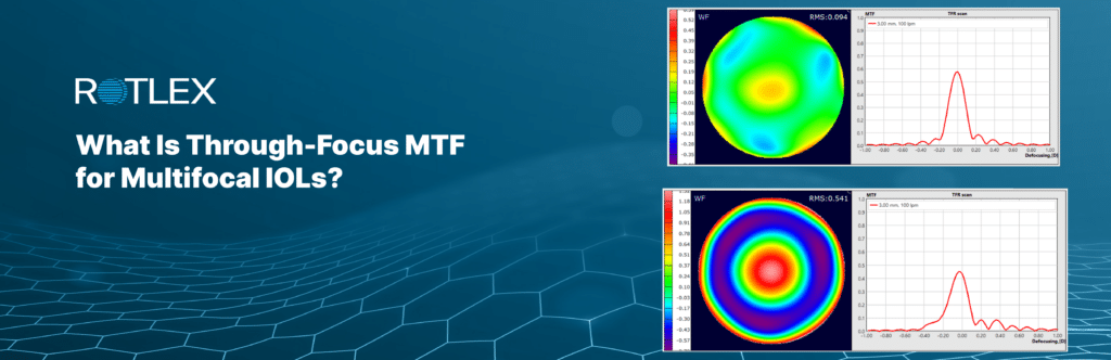 What Is Through-Focus MTF for Multifocal IOLs?